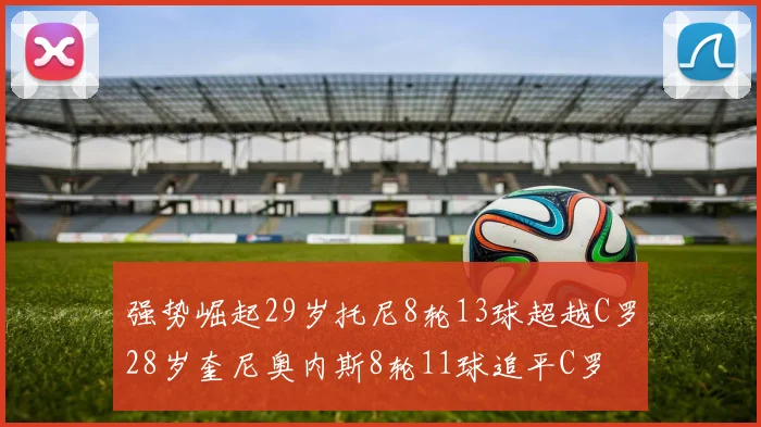 强势崛起29岁托尼8轮13球超越C罗28岁奎尼奥内斯8轮11球追平C罗